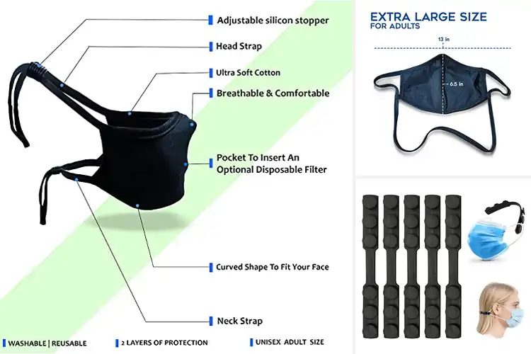 Detailed view of Best Adjustable Face Masks For Head